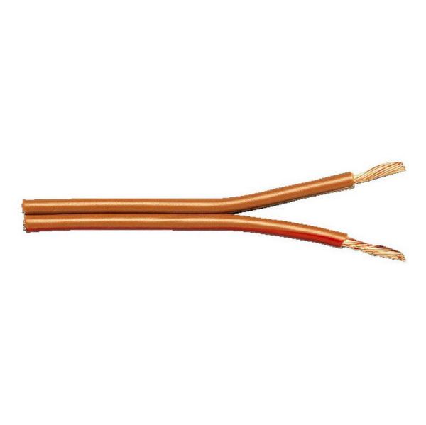 Picture for category Loudspeaker cable