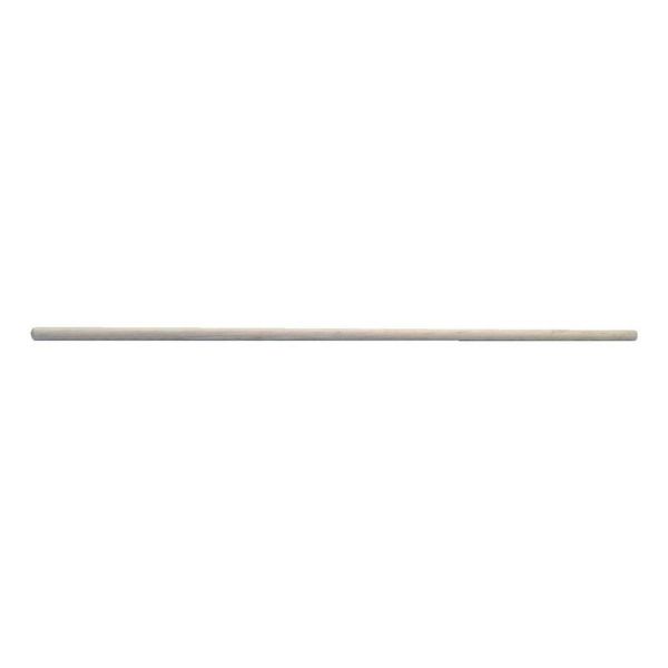 Picture for category Handles