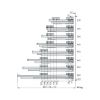 Interior panel F8 Nova Pro Scala - AY-INPANEL-F8-SCALA-H186-ICE