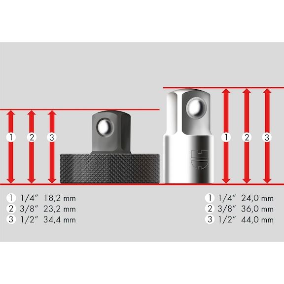 WÜRTH Malta Online Shop-Mini adapter