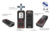 Picture of Laser range finder WDM 6-22